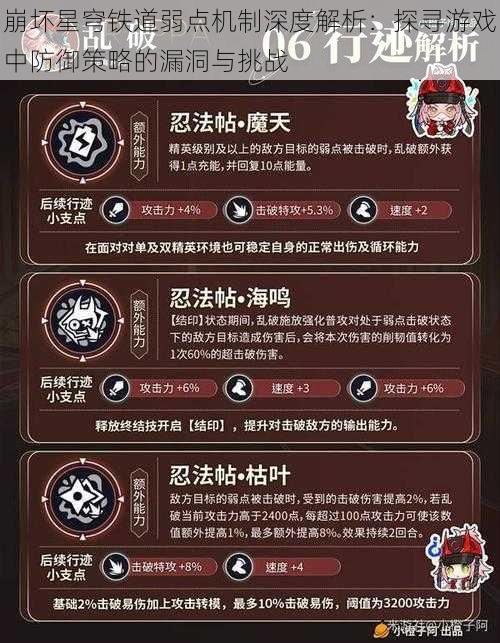 崩坏星穹铁道弱点机制深度解析：探寻游戏中防御策略的漏洞与挑战