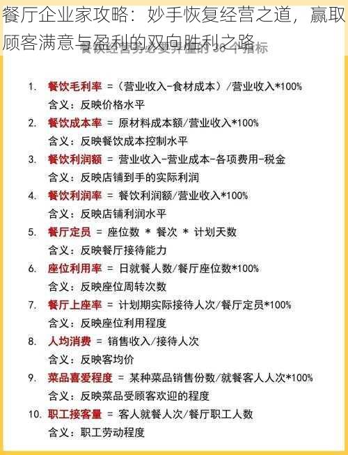 餐厅企业家攻略：妙手恢复经营之道，赢取顾客满意与盈利的双向胜利之路