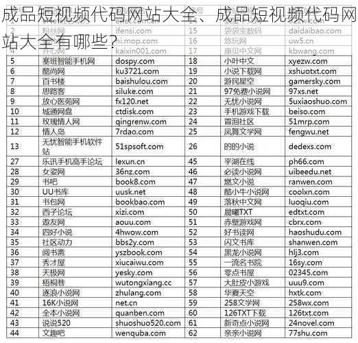 成品短视频代码网站大全、成品短视频代码网站大全有哪些？