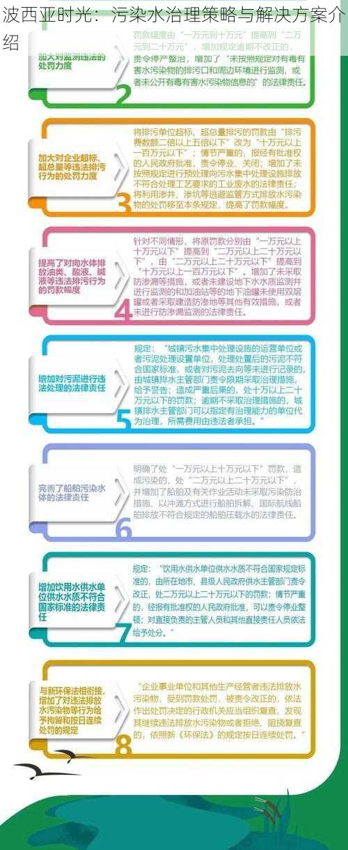 波西亚时光：污染水治理策略与解决方案介绍