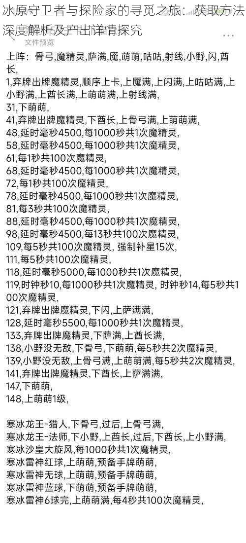 冰原守卫者与探险家的寻觅之旅：获取方法深度解析及产出详情探究