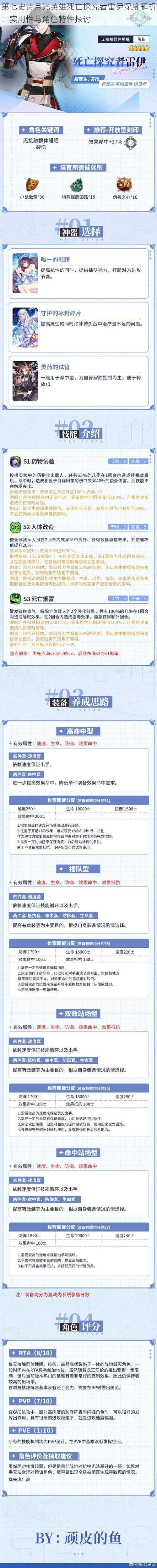 第七史诗月光英雄死亡探究者雷伊深度解析：实用性与角色特性探讨