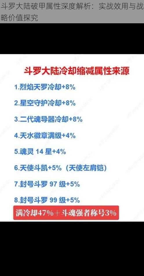 斗罗大陆破甲属性深度解析：实战效用与战略价值探究