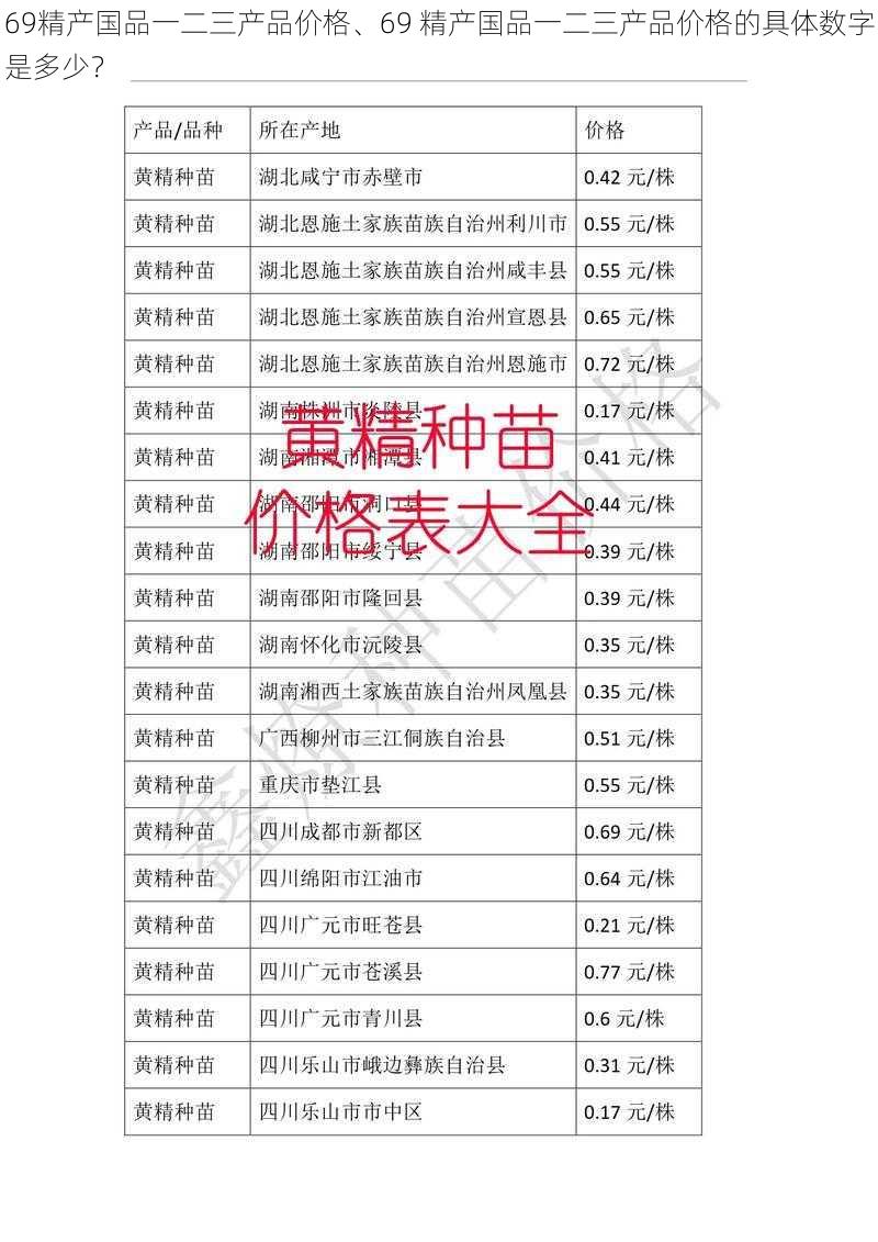 69精产国品一二三产品价格、69 精产国品一二三产品价格的具体数字是多少？