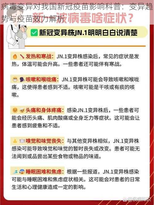 病毒变异对我国新冠疫苗影响科普：变异趋势与疫苗效力解析