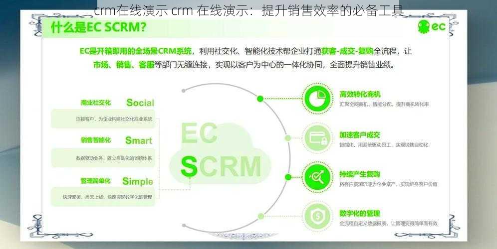 crm在线演示 crm 在线演示：提升销售效率的必备工具