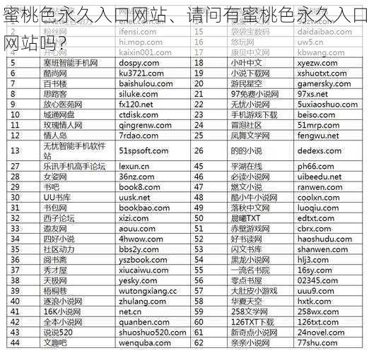 蜜桃色永久入口网站、请问有蜜桃色永久入口网站吗？