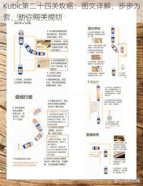 Kubic第二十四关攻略：图文详解，步步为营，助你闯关成功