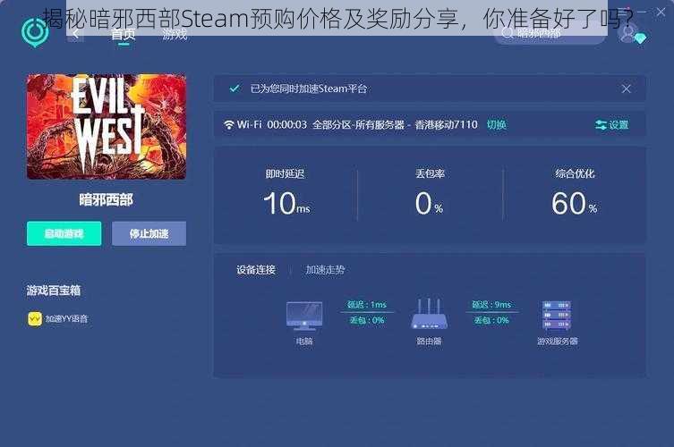 揭秘暗邪西部Steam预购价格及奖励分享，你准备好了吗？