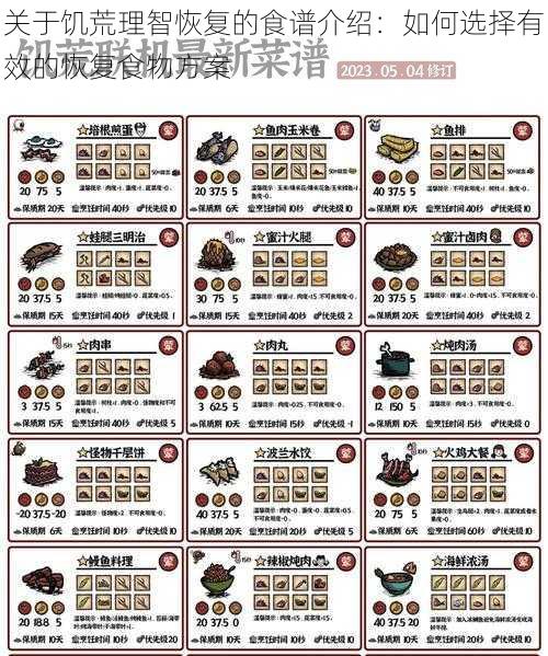 关于饥荒理智恢复的食谱介绍：如何选择有效的恢复食物方案