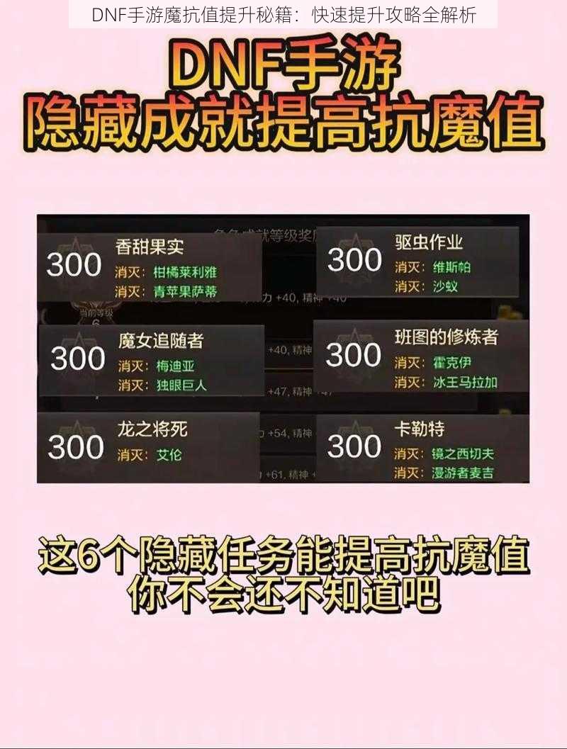 DNF手游魔抗值提升秘籍：快速提升攻略全解析