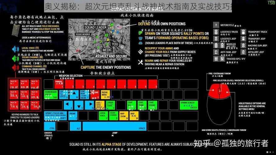 PVP奥义揭秘：超次元坦克乱斗战神战术指南及实战技巧探索