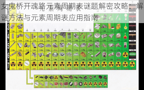 女鬼桥开魂路元素周期表谜题解密攻略：解谜方法与元素周期表应用指南