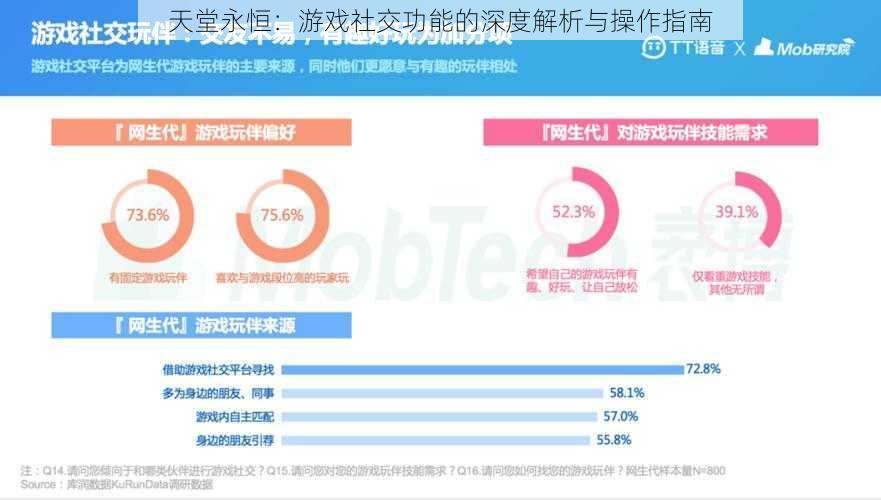 天堂永恒：游戏社交功能的深度解析与操作指南