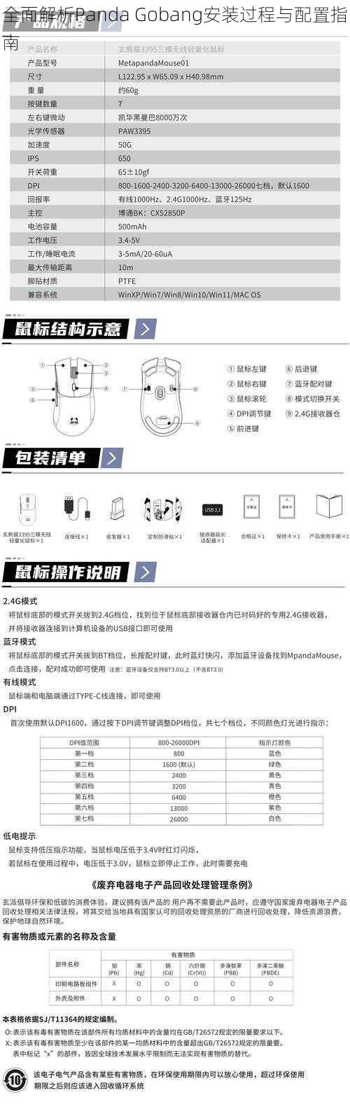 全面解析Panda Gobang安装过程与配置指南