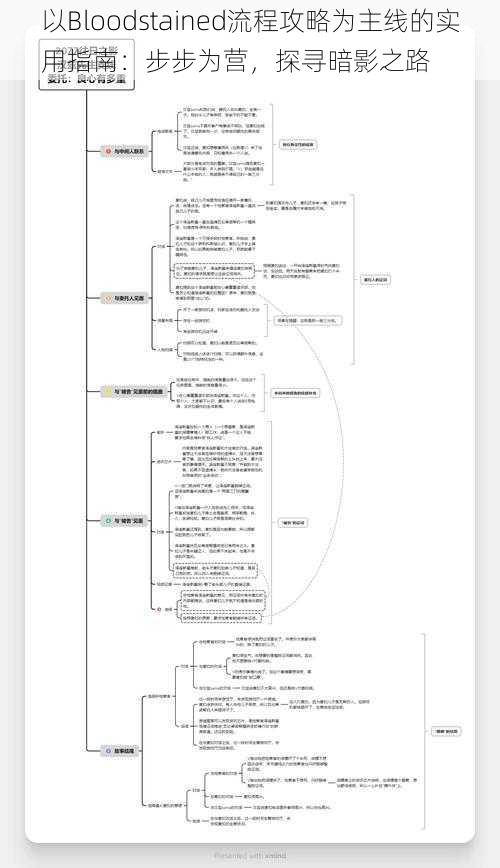 以Bloodstained流程攻略为主线的实用指南：步步为营，探寻暗影之路