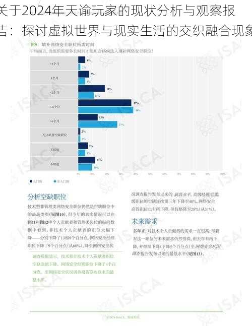 关于2024年天谕玩家的现状分析与观察报告：探讨虚拟世界与现实生活的交织融合现象