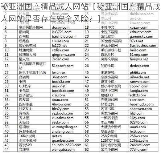 秘亚洲国产精品成人网站【秘亚洲国产精品成人网站是否存在安全风险？】