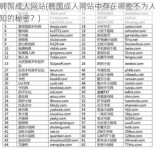 韩国成人网站(韩国成人网站中存在哪些不为人知的秘密？)