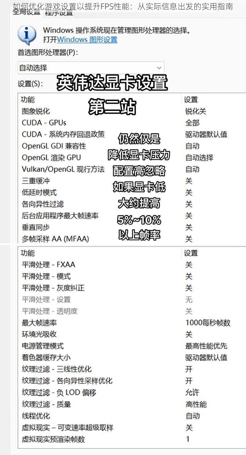 如何优化游戏设置以提升FPS性能：从实际信息出发的实用指南