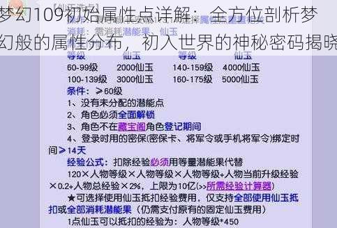 梦幻109初始属性点详解：全方位剖析梦幻般的属性分布，初入世界的神秘密码揭晓