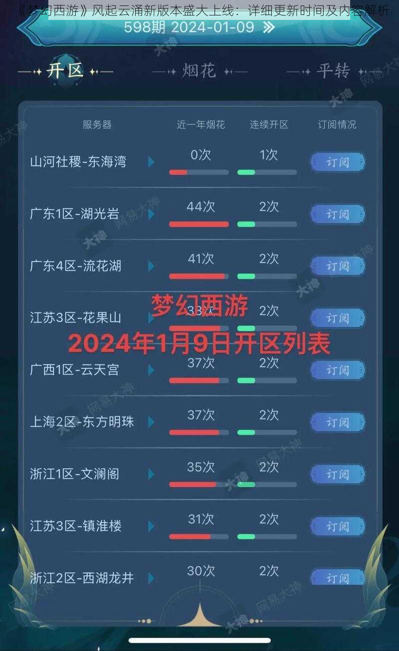 《梦幻西游》风起云涌新版本盛大上线：详细更新时间及内容解析