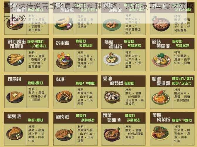 塞尔达传说荒野之息实用料理攻略：烹饪技巧与食材获取大揭秘