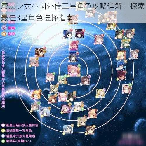 魔法少女小圆外传三星角色攻略详解：探索最佳3星角色选择指南