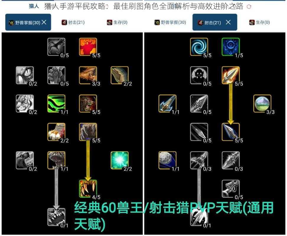 猎人手游平民攻略：最佳刷图角色全面解析与高效进阶之路