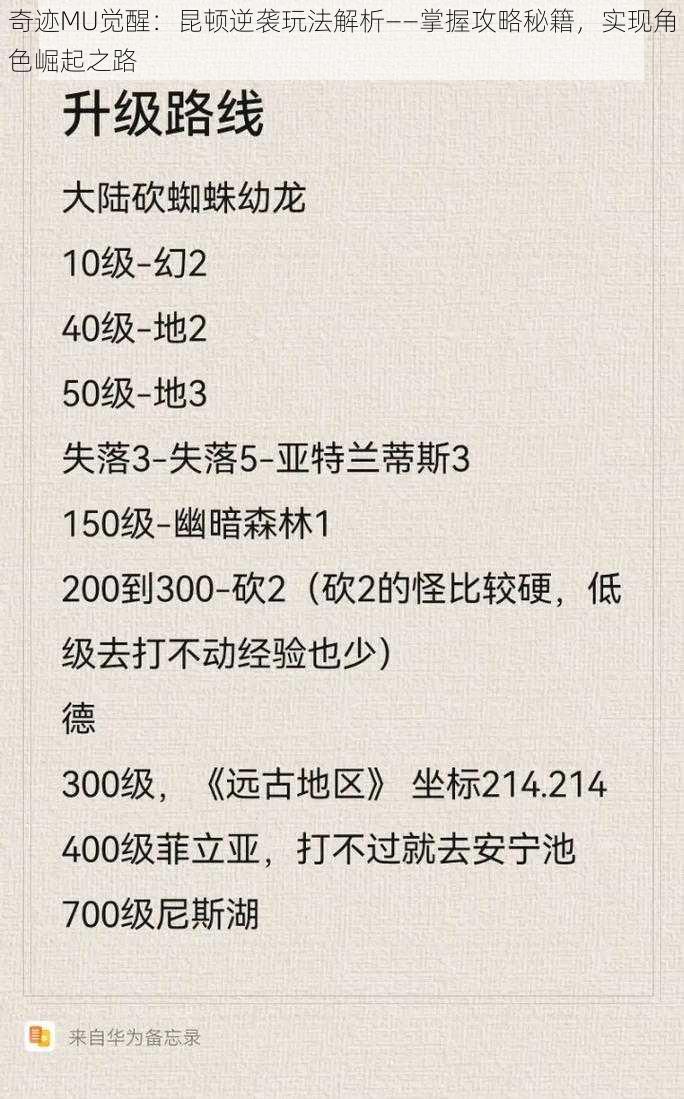 奇迹MU觉醒：昆顿逆袭玩法解析——掌握攻略秘籍，实现角色崛起之路