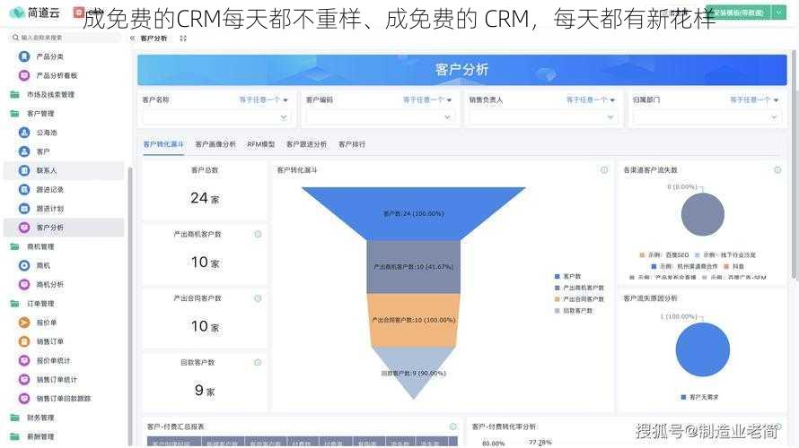 成免费的CRM每天都不重样、成免费的 CRM，每天都有新花样