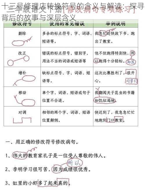 十三号修理店转换符号的含义与解读：探寻背后的故事与深层含义