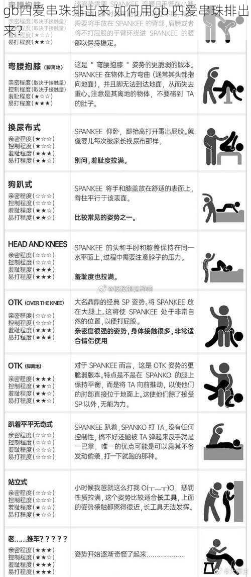 gb四爱串珠排出来 如何用gb 四爱串珠排出来？