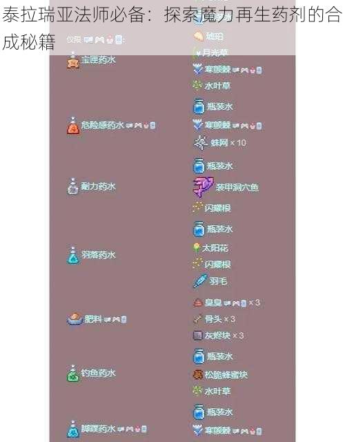 泰拉瑞亚法师必备：探索魔力再生药剂的合成秘籍