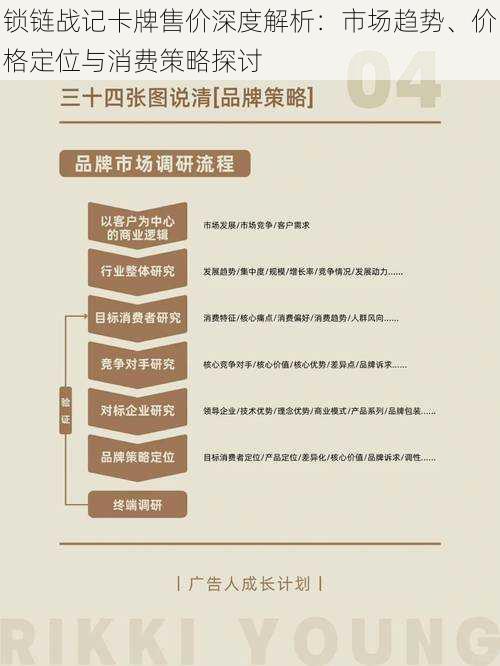 锁链战记卡牌售价深度解析：市场趋势、价格定位与消费策略探讨