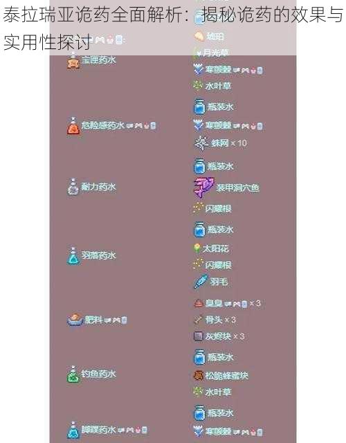 泰拉瑞亚诡药全面解析：揭秘诡药的效果与实用性探讨