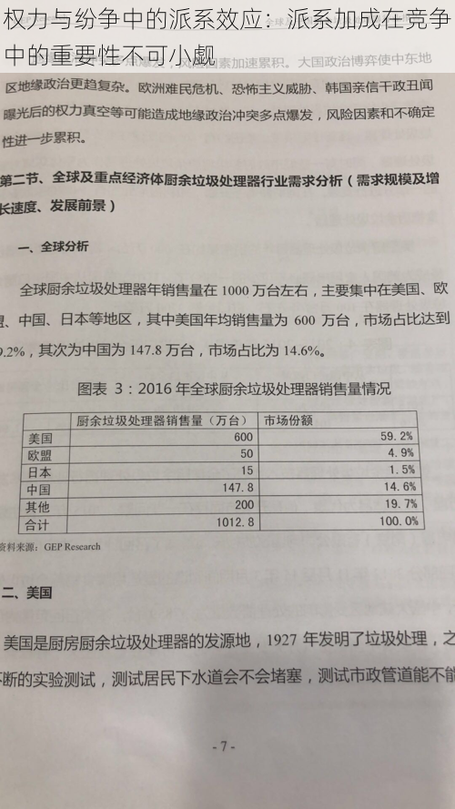 权力与纷争中的派系效应：派系加成在竞争中的重要性不可小觑