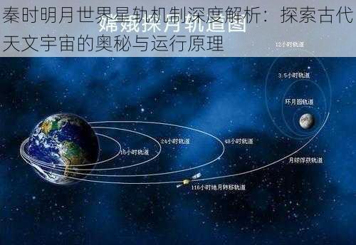 秦时明月世界星轨机制深度解析：探索古代天文宇宙的奥秘与运行原理