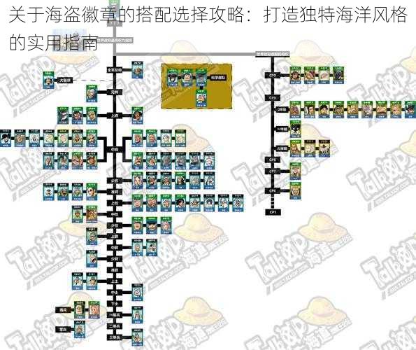 关于海盗徽章的搭配选择攻略：打造独特海洋风格的实用指南