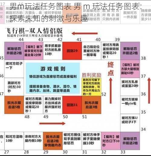 男m玩法任务图表 男 m 玩法任务图表：探索未知的刺激与乐趣