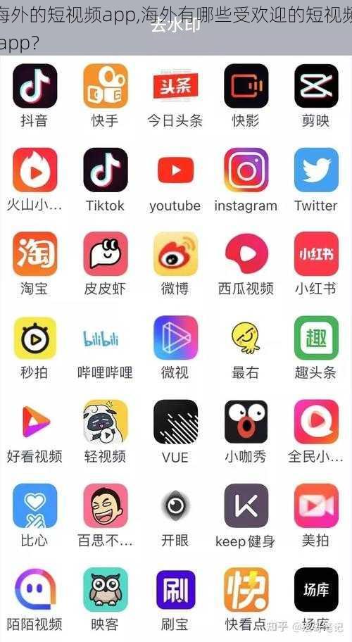 海外的短视频app,海外有哪些受欢迎的短视频 app？