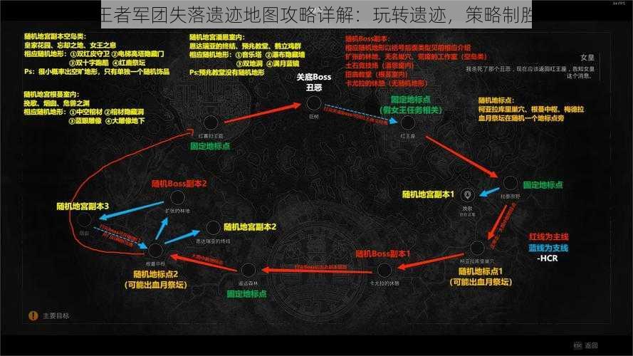 王者军团失落遗迹地图攻略详解：玩转遗迹，策略制胜