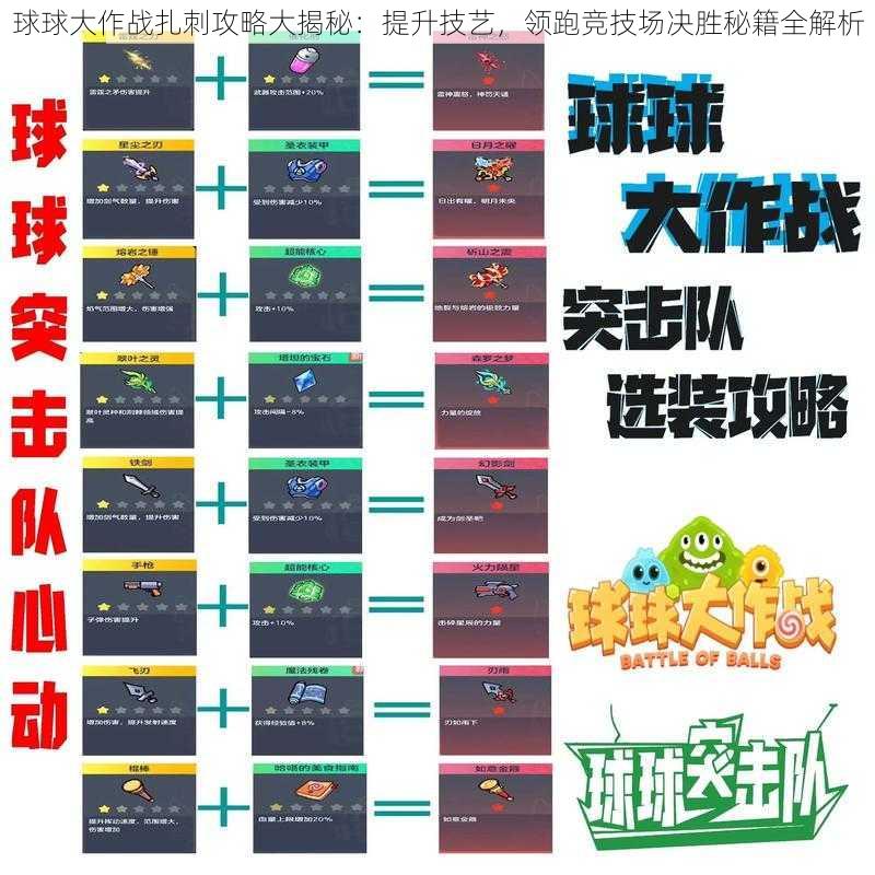 球球大作战扎刺攻略大揭秘：提升技艺，领跑竞技场决胜秘籍全解析