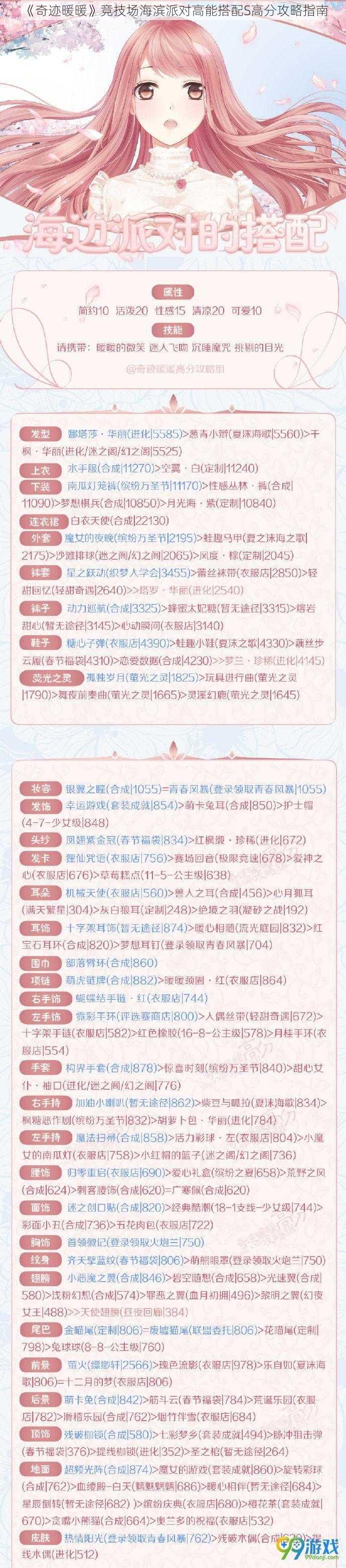 《奇迹暖暖》竞技场海滨派对高能搭配S高分攻略指南