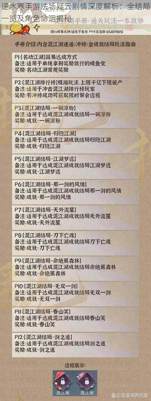 逆水寒手游法场疑云剧情深度解析：全结局一览及角色命运揭秘