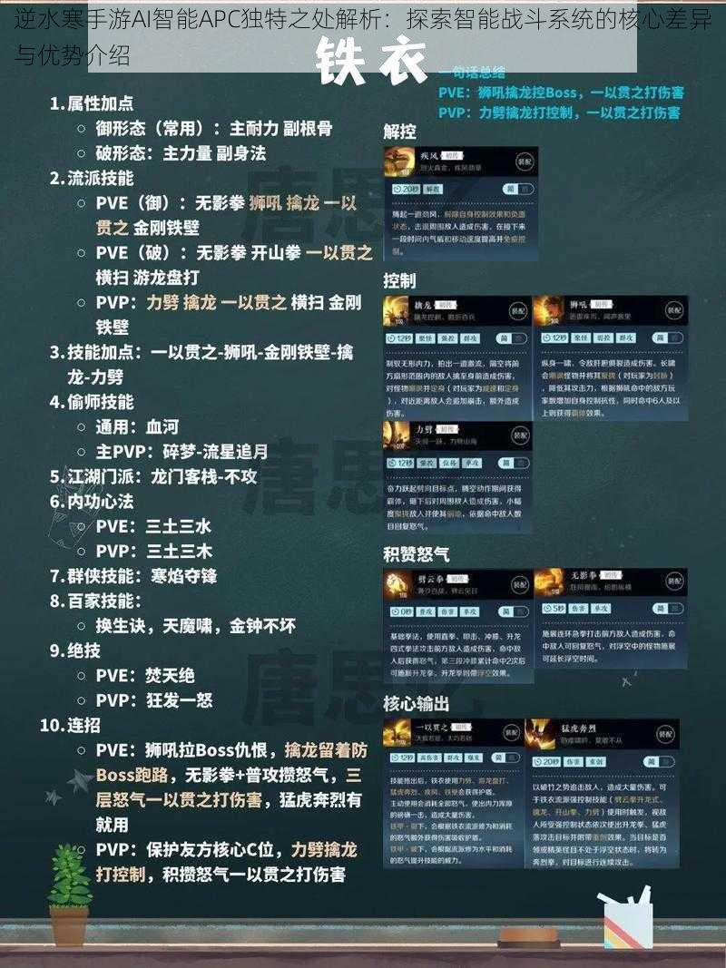 逆水寒手游AI智能APC独特之处解析：探索智能战斗系统的核心差异与优势介绍