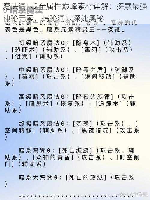 魔法洞穴2全属性巅峰素材详解：探索最强神秘元素，揭秘洞穴深处奥秘