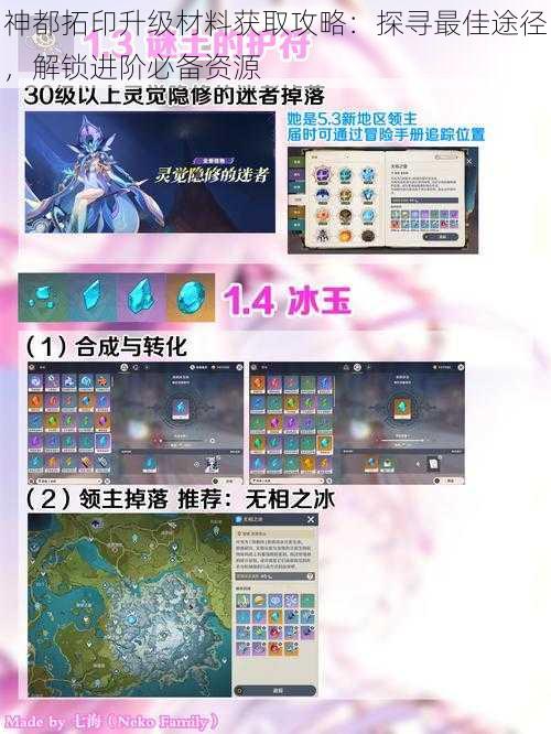 神都拓印升级材料获取攻略：探寻最佳途径，解锁进阶必备资源