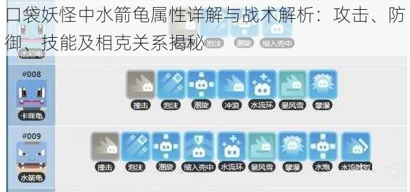 口袋妖怪中水箭龟属性详解与战术解析：攻击、防御、技能及相克关系揭秘