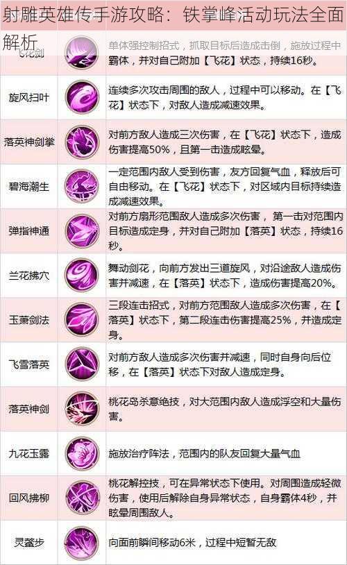 射雕英雄传手游攻略：铁掌峰活动玩法全面解析